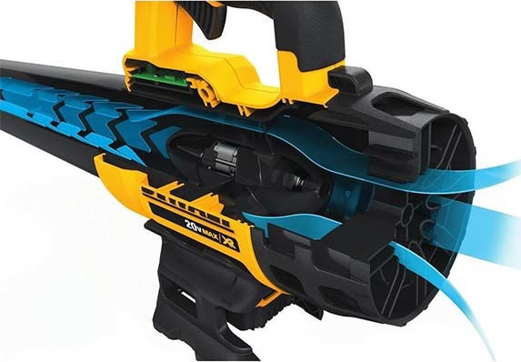 dewalt brushless3 DeWalt Φυσητήρας Μπαταρίας με Ρύθμιση Έντασης DCM562P1